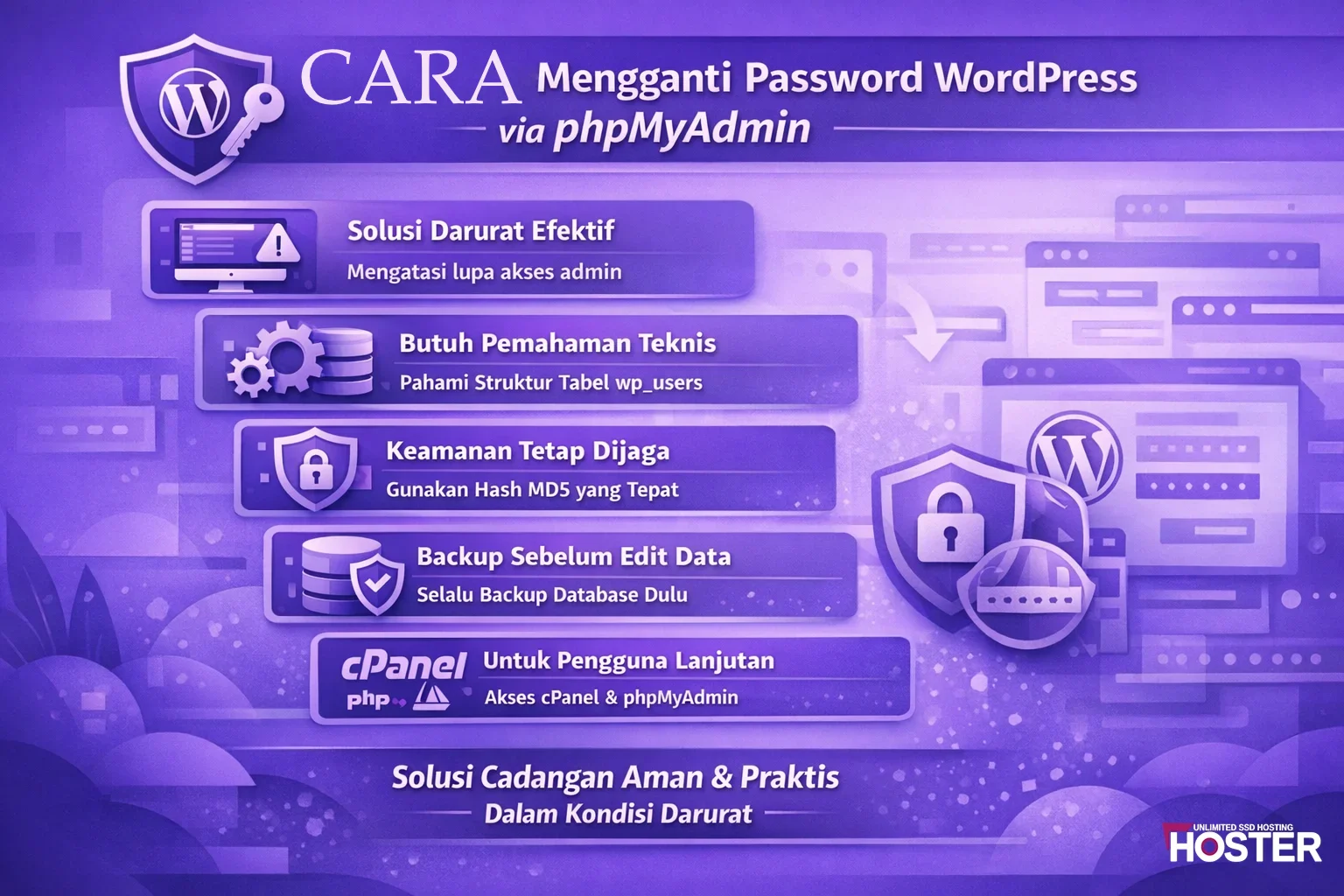 Cara Mengganti Password WordPress Melalui phpMyAdmin